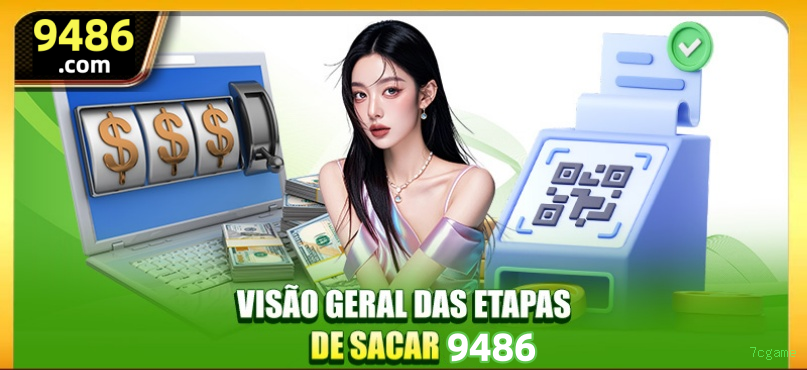 Slots online da 7cgame com jackpots progressivos