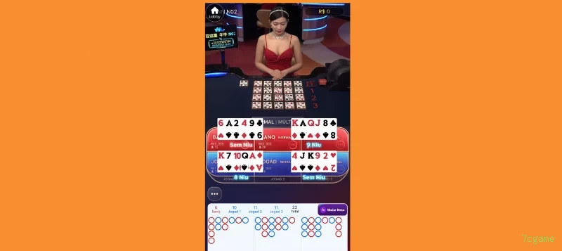 Canal oficial da 7cgame no Telegram